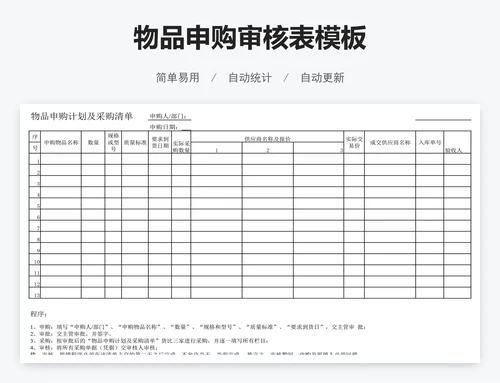 物品申购审核表模板