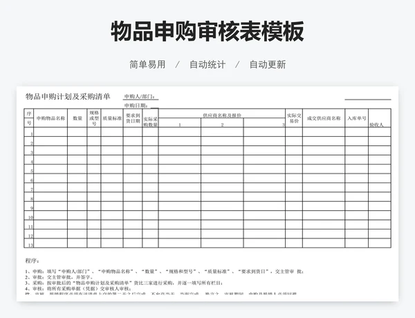 物品申购审核表模板