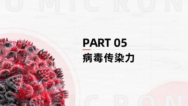细菌防感染奥密克戎病毒疾控中心防控手册通用PPT模板