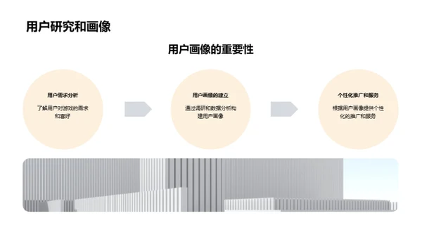 游戏行业的用户增长趋势