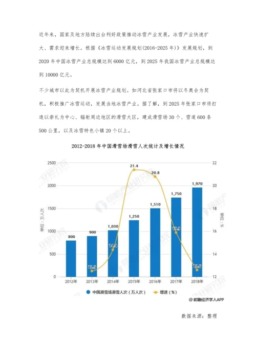 中国特色小镇行业市场分析进入规范化建设期-冰雪小镇建设迎来发展机遇.docx