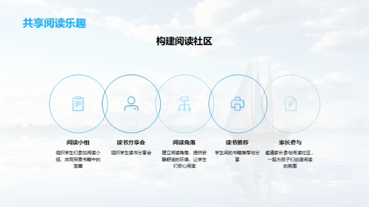 书海航行成长路