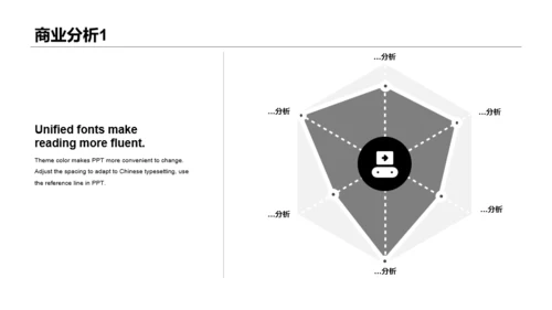 黑白色几何简约项目商业计划书PPT素材