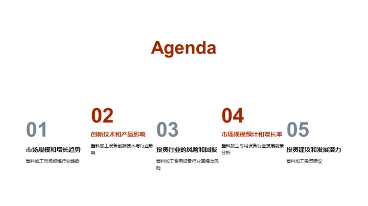 塑料机械产业深度解析