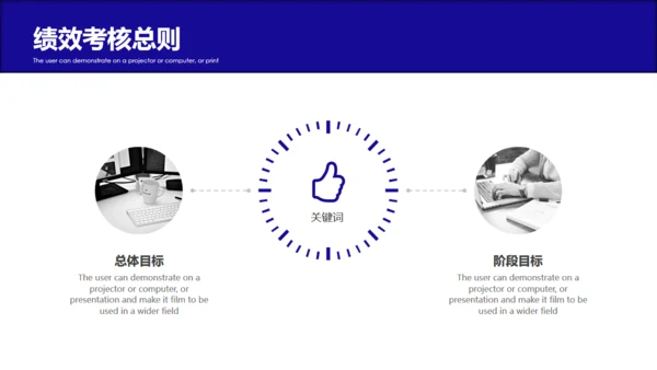 公司企业员工绩效考核薪酬管理通用PPT模板