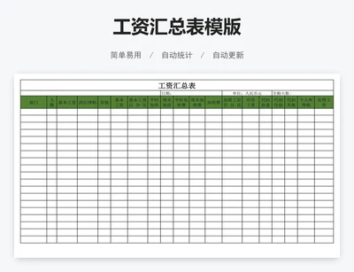 工资汇总表模版