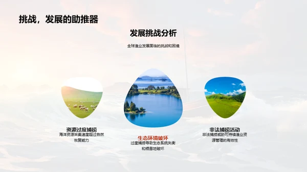 可持续渔业之路