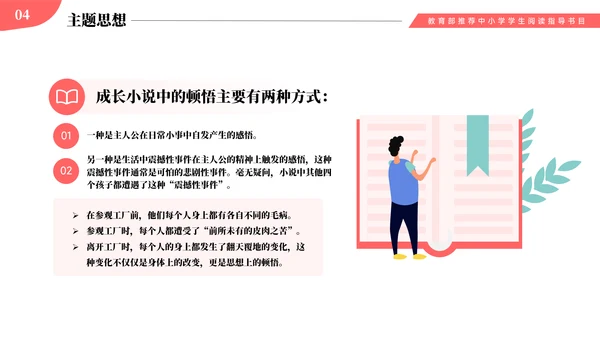 《查理的巧克力工厂》名著导读PPT模板
