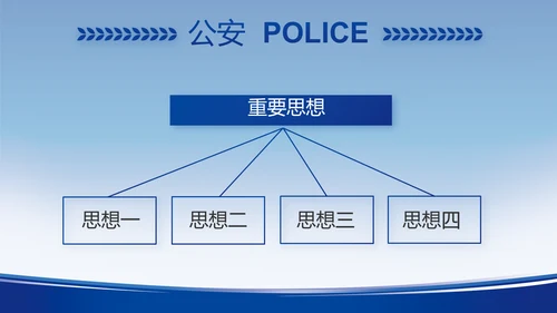 蓝色大气公安警察工作汇报动态PPT
