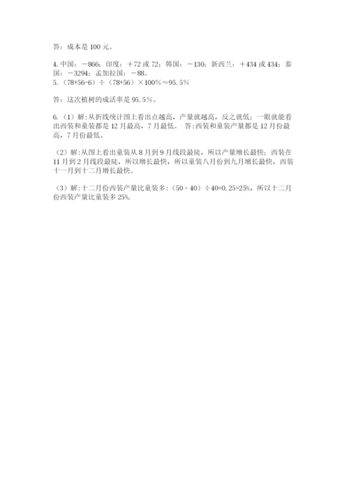 黑龙江【小升初】2023年小升初数学试卷及参考答案（精练）.docx