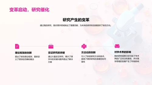 理学领域研究报告PPT模板