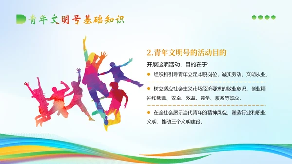 青年文明号建设管理知识培训PPT课件