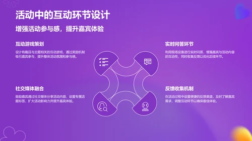 紫色渐变风通用行业活动策划方案PPT模板