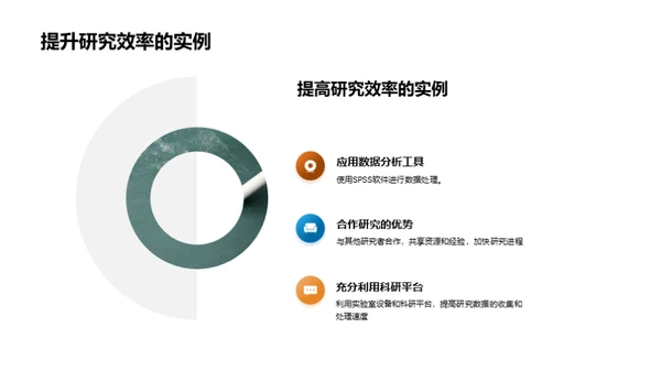 深度探索研究方法