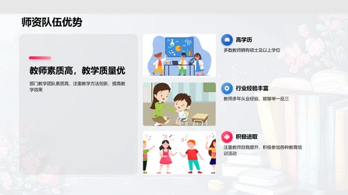 季度教学报告PPT模板