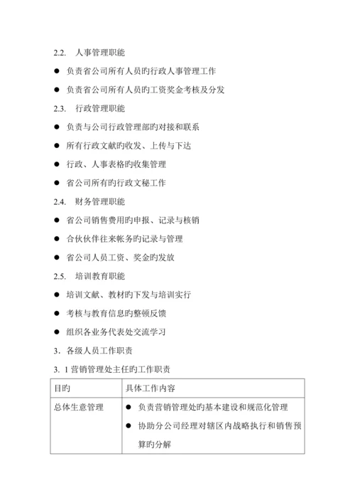 公司营销管理处工作标准手册.docx