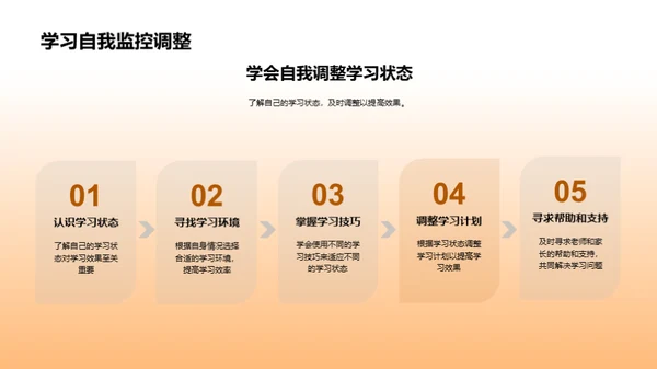 走进四年级复习