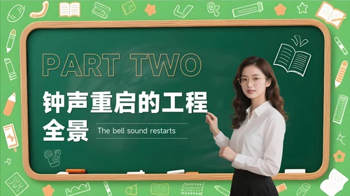 橙色创意风开学季新学年规划校园钟声再响起PPT模板