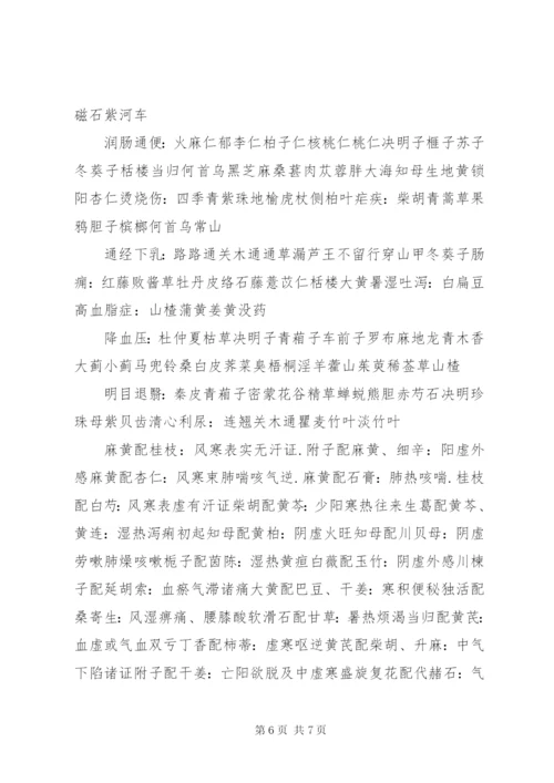 中药学重点药总结 (3).docx