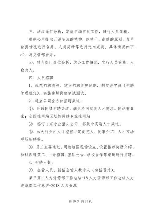 人力资源部的年终总结.docx