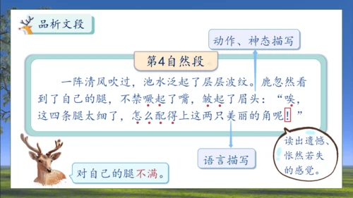 【核心素养】部编版语文三年级下册-7. 鹿角和鹿腿 第2课时（课件）
