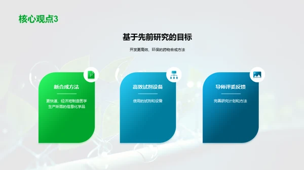 药物合成的信息化新篇章