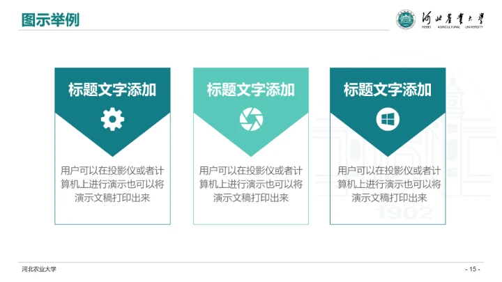 河北农业大学专属学术汇报毕业答辩通用PPT模板