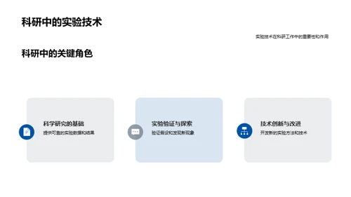 化学实验技术探讨