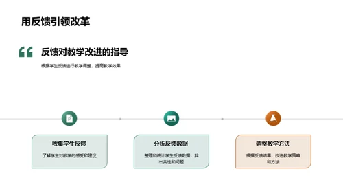 教育革新：新教学法探索