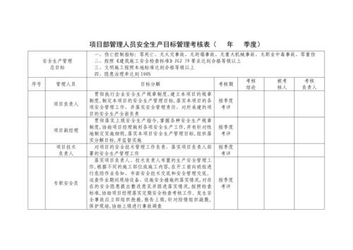 水利水电工程施工安全管理导则全套表格.docx