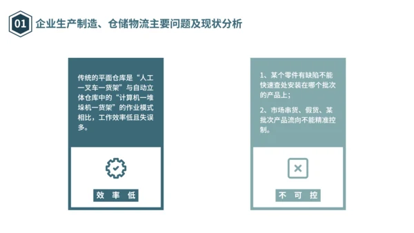 物流仓储仓库管理合作互利PPT模板