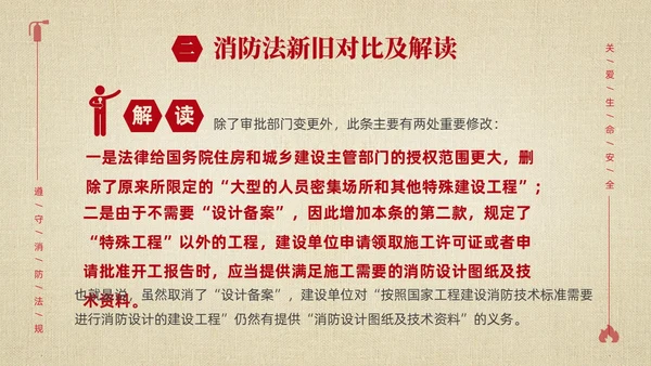 黄色简约学习解读中华人民共和国消防法课件PPT全国消防日