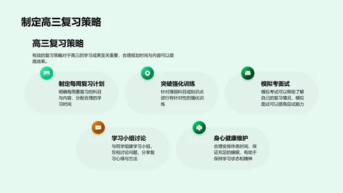 高二学习生活规划PPT模板