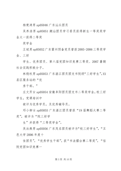 信息学院团学工作简报(3).docx