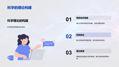 科学历史探究PPT模板