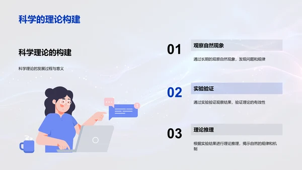 科学历史探究PPT模板