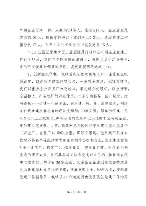 工业园区党建工作调研报告.docx