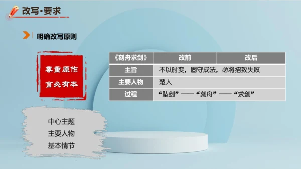 统编版语文九年级上册第六单元写作《学习改写》课件(共32张PPT)
