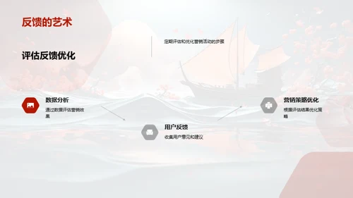 端午节新媒体营销策略
