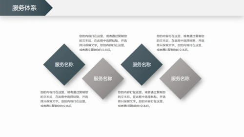 融资路演商务风通用PPT模板