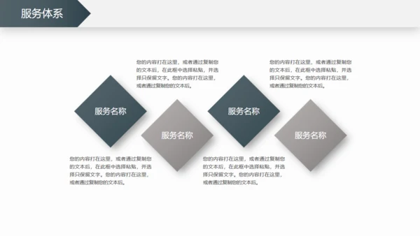 融资路演商务风通用PPT模板