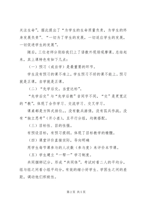 杜朗口学习心得 (3).docx