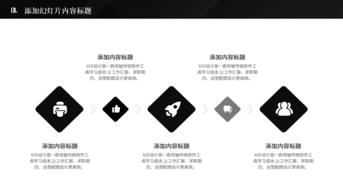 品牌推广方案演示汇报通用PPT模板