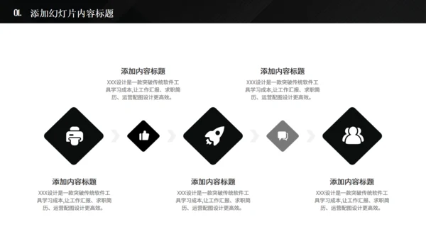 品牌推广方案演示汇报通用PPT模板
