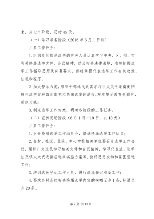 镇人民代表大会代表换届选举工作方案.docx