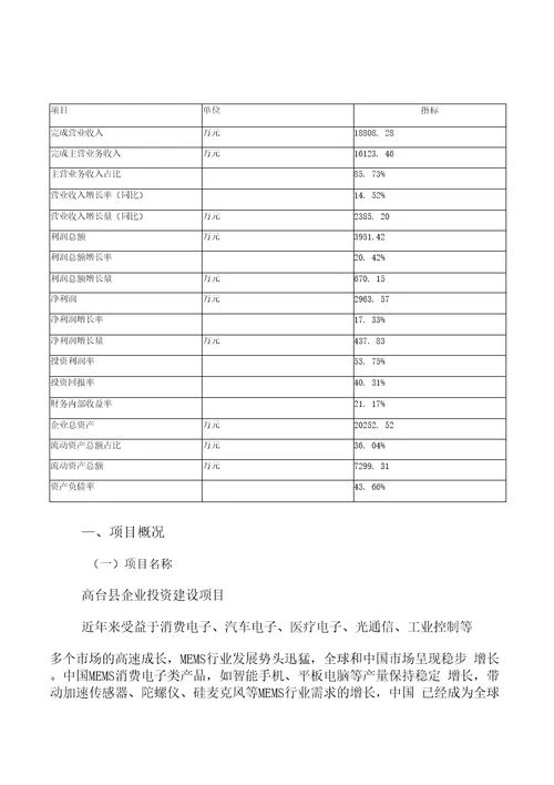 高台县项目可行性研究报告参考模板