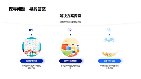 跨学科研究实践PPT模板