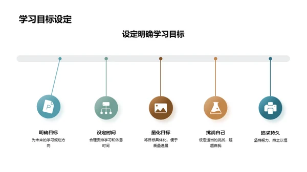 小学生活的回顾与展望