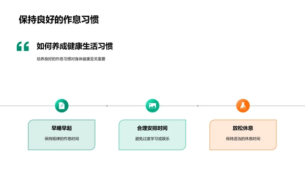 培养健康生活习惯PPT模板