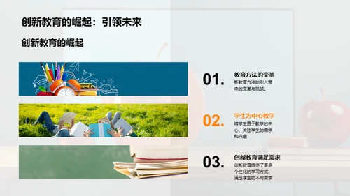 教育革新：塑造未来
